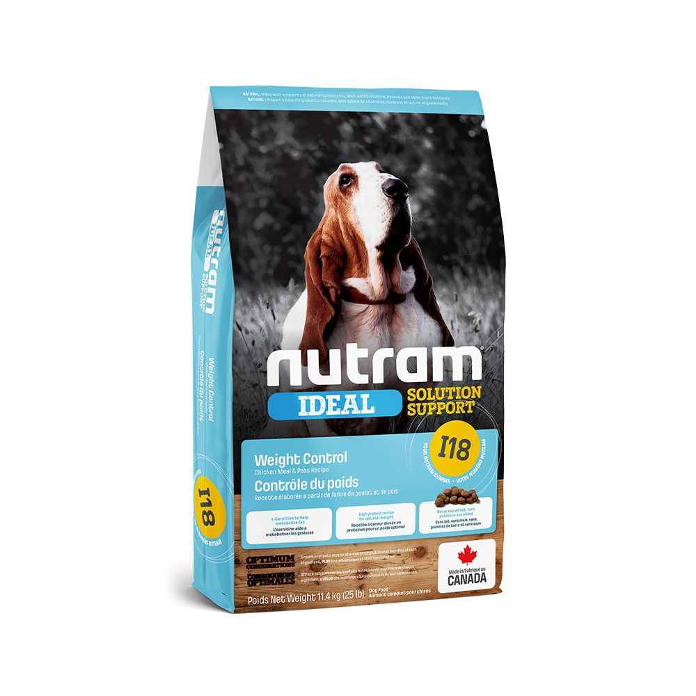 Nutram weight control cheap dog food